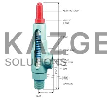 621-1-D Клапан предохранительный вход 1", выход 1"