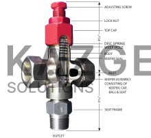 761-7601-1-TB Клапан байпасный вход 1", выход 1", 3/4"