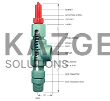 715-7150 Клапан 1" с регуляцией обратного давления BPR